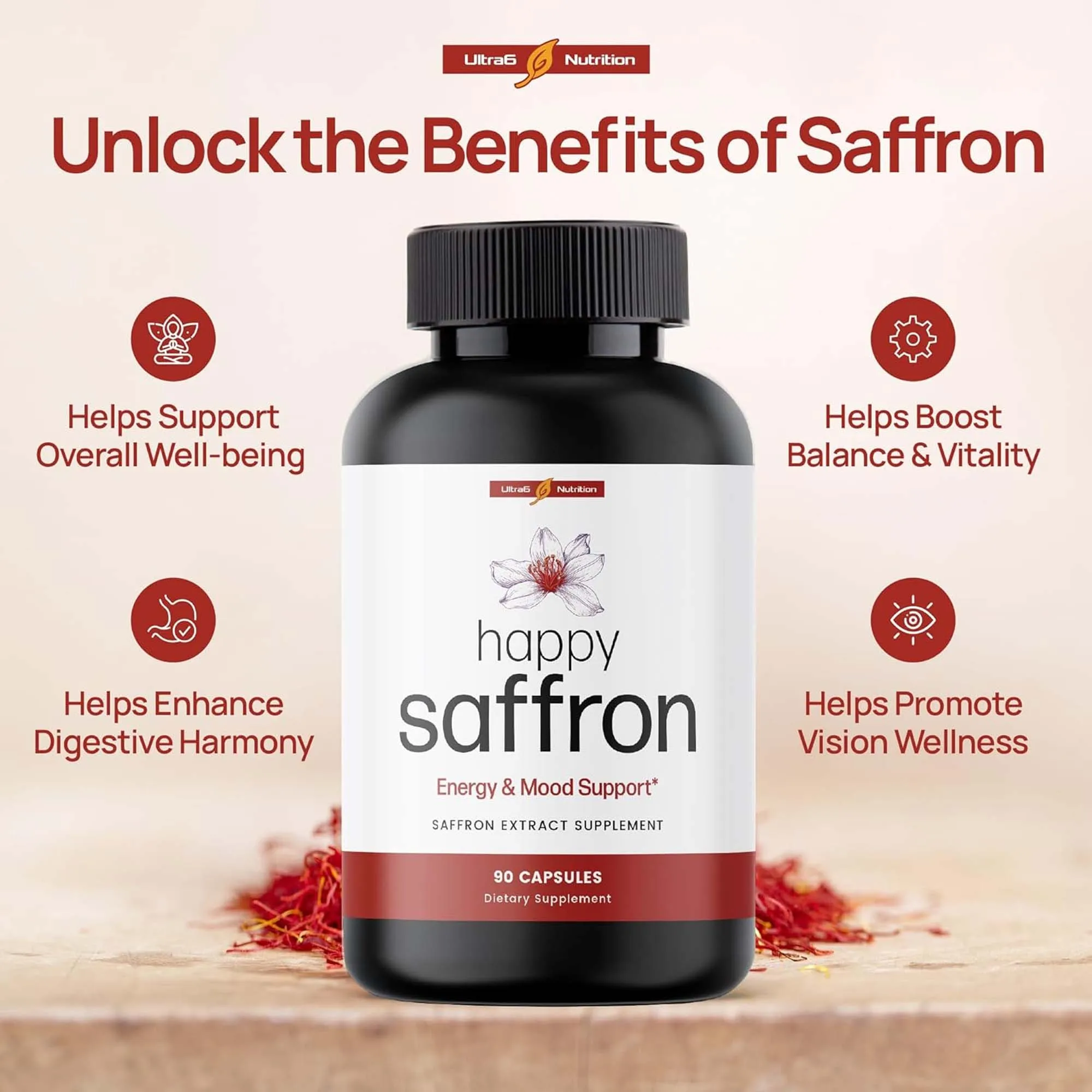 Health And Wellness Promotion - Kapsul Ekstrak Saffron, Suplemen Kesehatan Harian