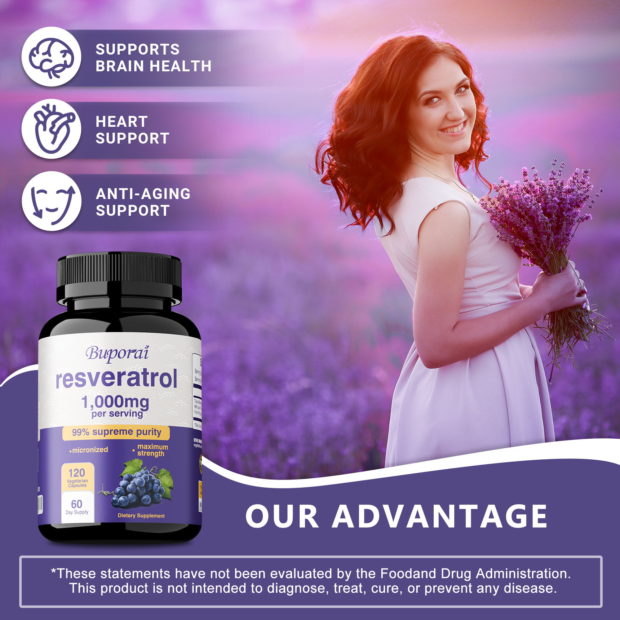Kapsul Resveratrol - Anti-penu - Health And Wellness Promotion ulasan dan harga