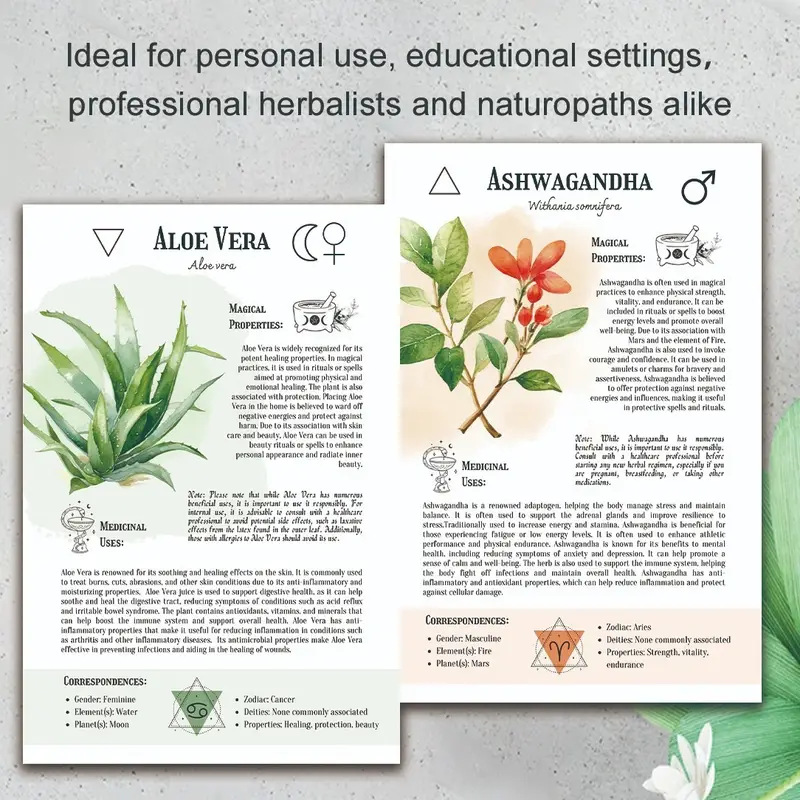 Buku Panduan Obat Alami dengan - Health & Wellness For You ulasan dan harga