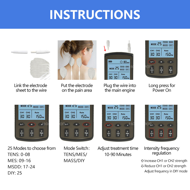 Mesin Stimulator Otot Unit Pul - Tens Pain Relief Unit ulasan dan harga