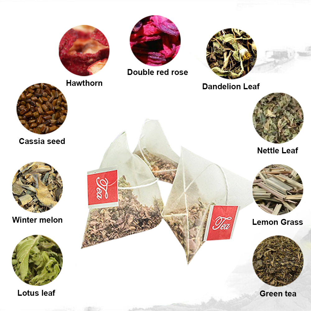 Suplemen Herbal Skinny detoks  - Health Wellness Product ulasan dan harga