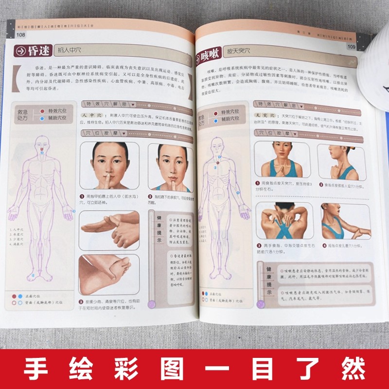 Panduan Pijat Titik Akupuntur  - Health & Wellness Therapy Center ulasan dan harga